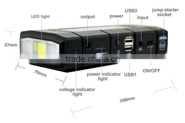 SUNPOW 13600mah Vehicle Power Bank Jump Starter