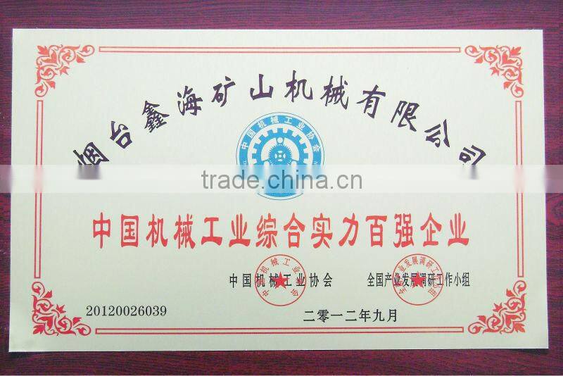 Rubber Belt Conveyor Price