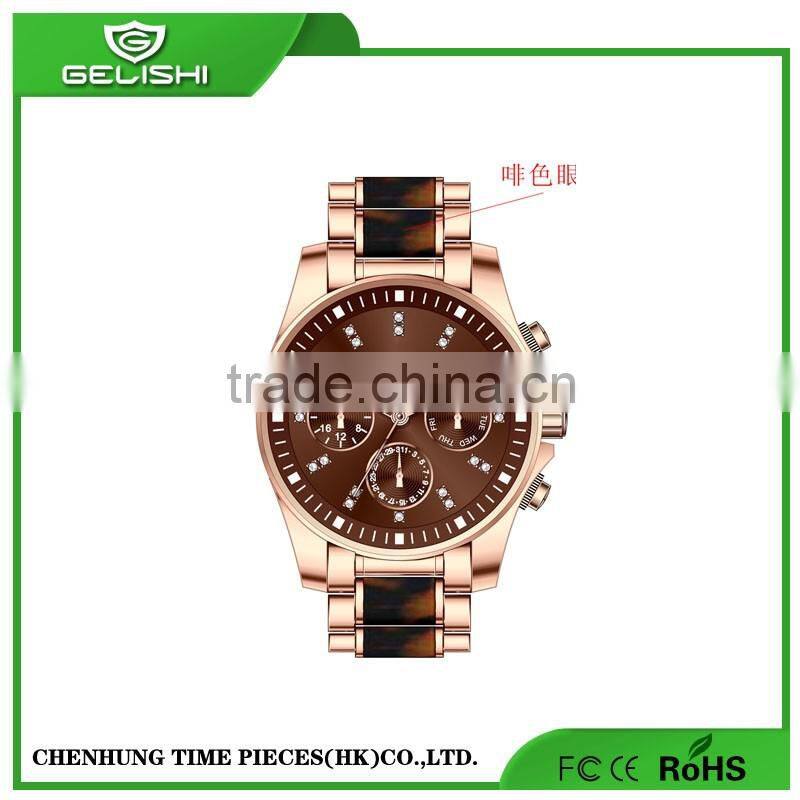 China watches