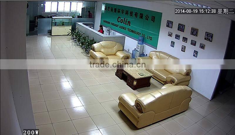 Brand new 960p hd with varifocal len well protect your life safer