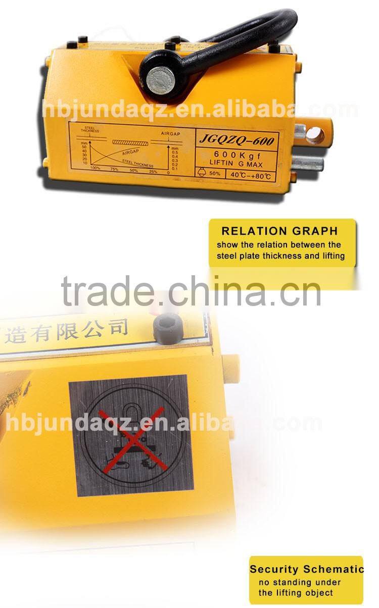 Trade assurance best price for Permanent Magnetic Lifter steel plate magnetic lifter
