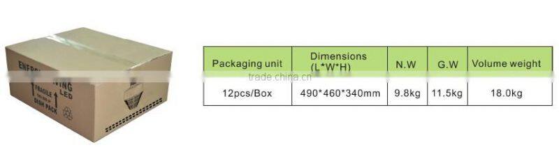 e27 60w bulb led for post top with ETL lited 3 years warranty