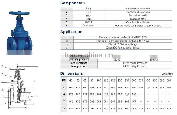OEM Chinese factory JIS DPS non rising stem Gate Valve
