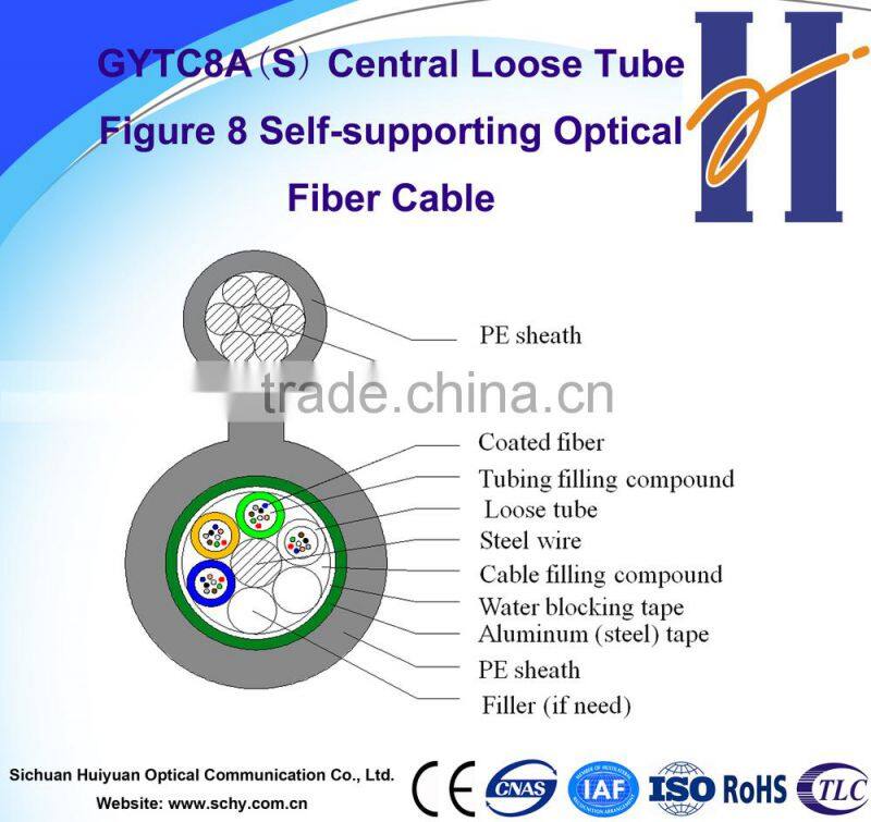 underground cable GYTC8a fiber optic cable