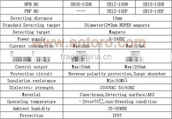 SR12-10DP2 hall proximity magnetic sensor quality guaranteed