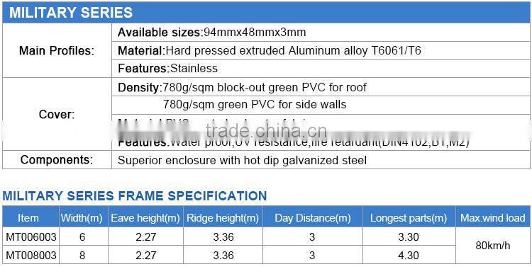 2016 6X9m New Style Big Army Tent with green PVC fabric for sale