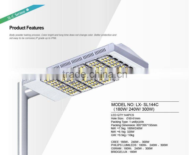 Lens Kit for Different Beam Angle 100-140lm/W Meanwell Driver 5 Years Warranty CE Rohs Approved 240W High Power LED Street Light