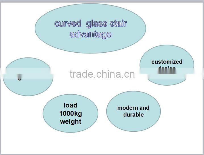 indoor commerical tempered glass curved staircase design