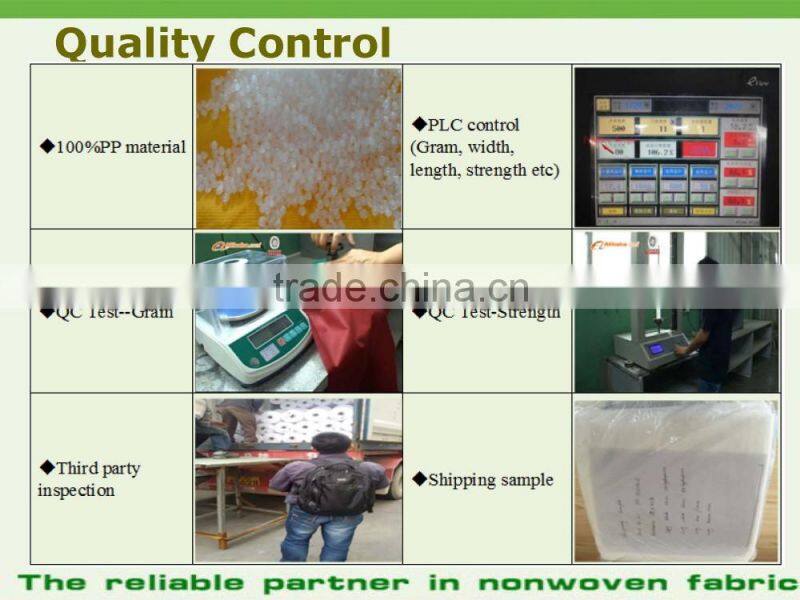 Waterproof Medical 100% Polypropylene SMS Nonwoven Fabric, SMS Nonwoven Manufacturer