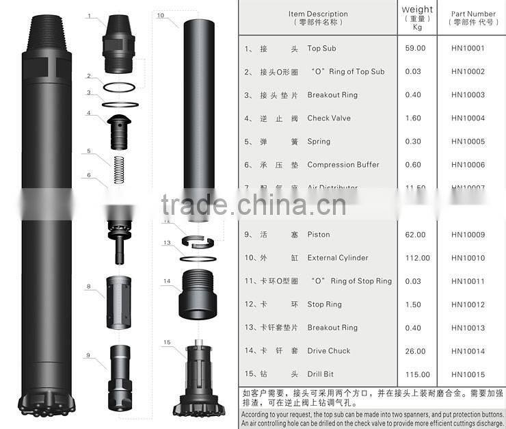 Water well drilling tool with drill hammer.