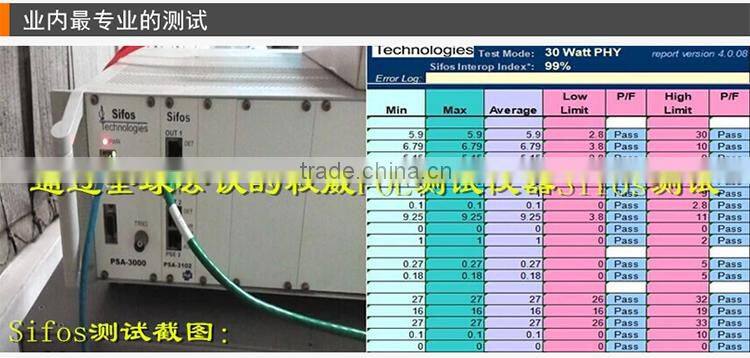 1000M factory price 4 port Poe Switch mini Poe Switch