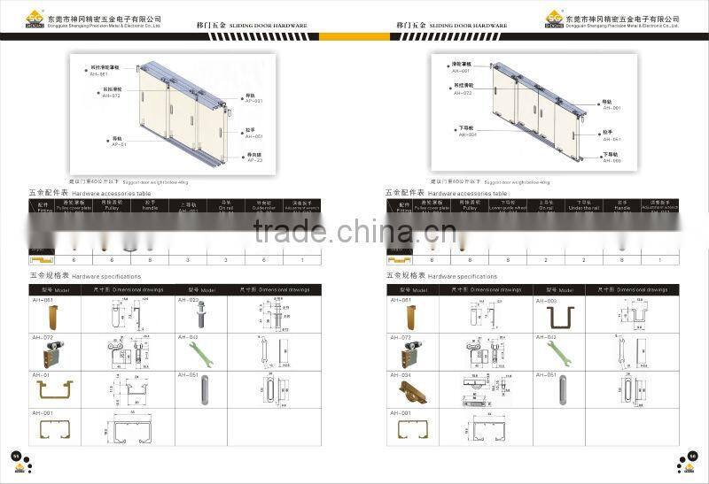 sliding wardrobe door roller