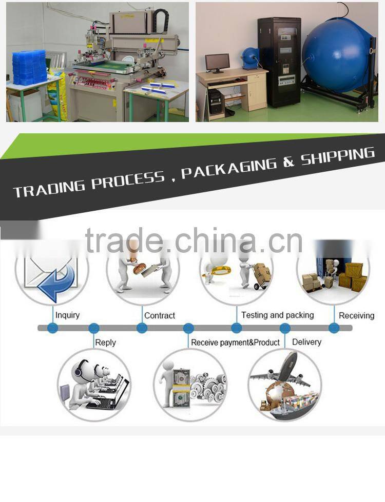 LED plastic Surface mounted panel light LED PANEL LIGHT