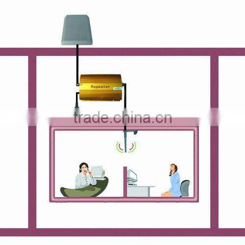GSM960 900MHZ cellular booster and Repeater