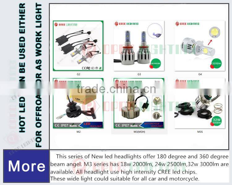 New update led headlight bulb h11, Replacement 40w 4000lm led headlight bulb h11