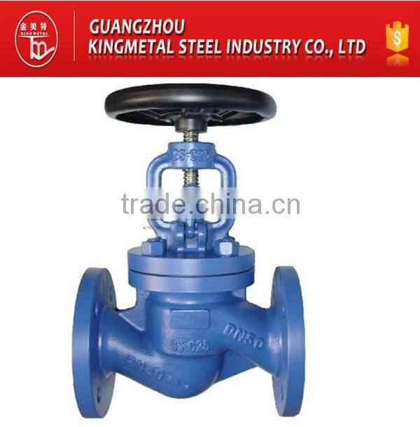 DIN cast iron globe valve PN16