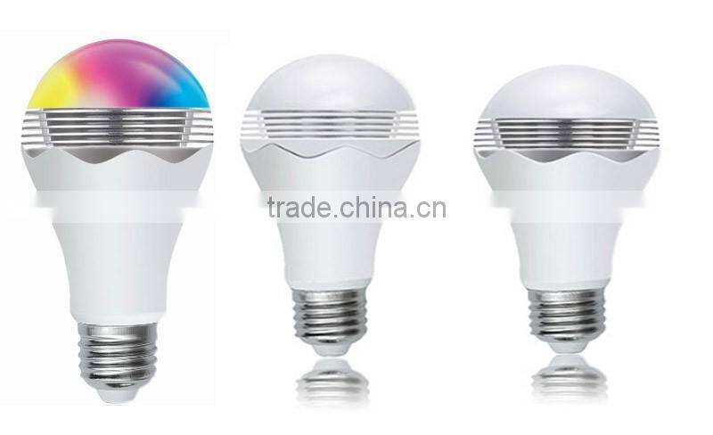 Bluetooth Controlled Smart RGB LED Bulb