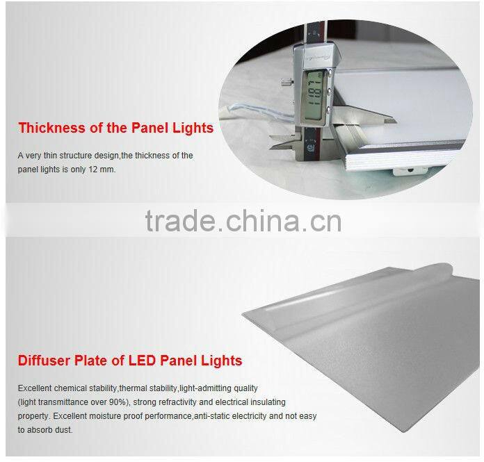 Smart Dali control system panel light for lighting control system