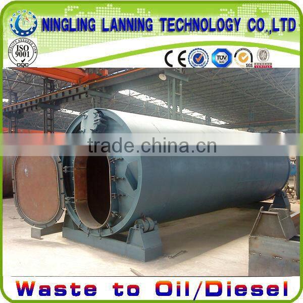 tyre pyrolysis machines with totally white smoking