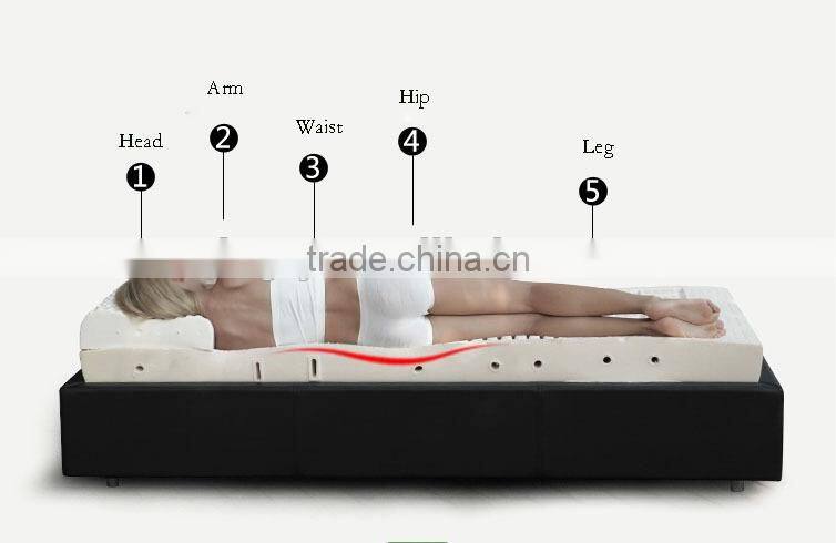 Professional Factory For Natural Latex Mattress Core