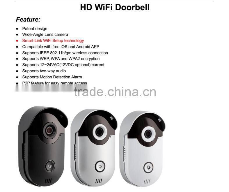 R&D Manufacturer supply Wifi inter come system, support remote access two-way audio video intercom ip video doorphone.