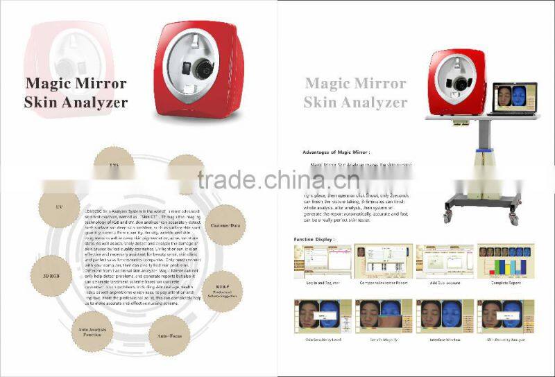High-definition 3D analyzer skin scanner mirror system