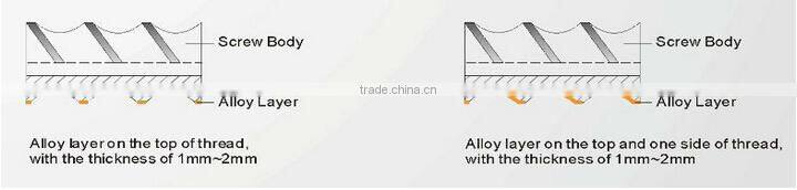 PVC planetary screw extruder planetary screw barrel for making PVC film sheet