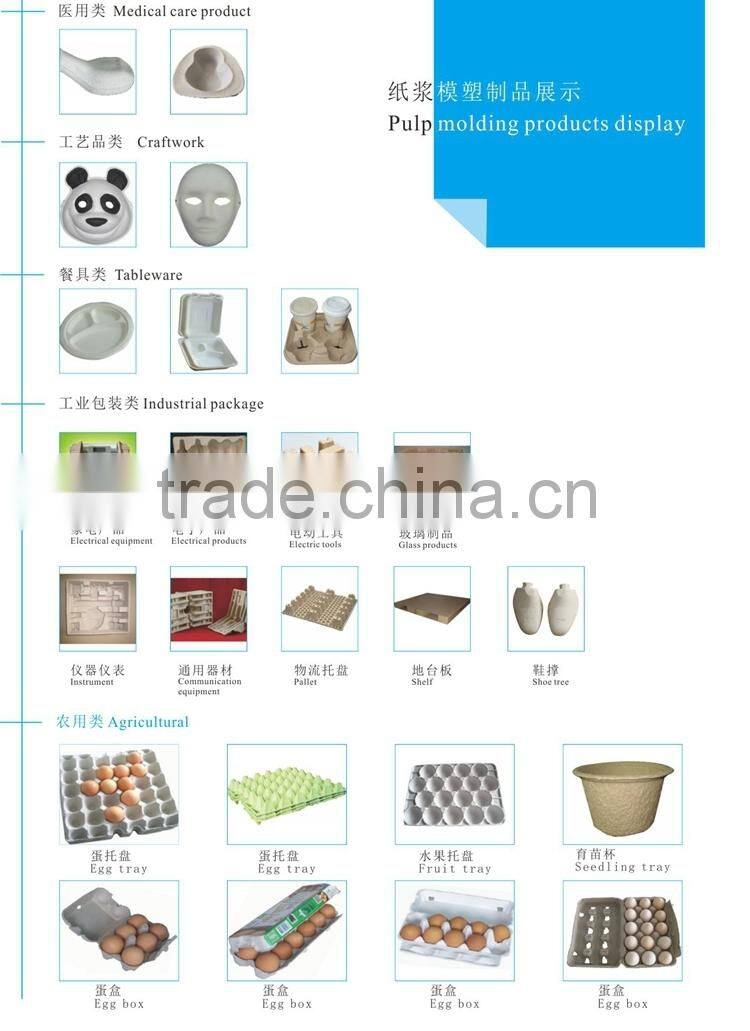 Finland paper tableware machine