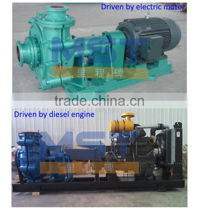 High pressure slurry pump with controllable speeds