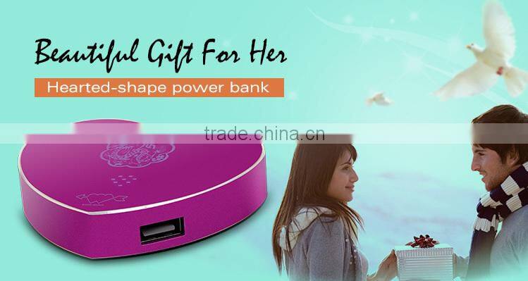 Promotion Gift Small Usb Mobile Power Bank