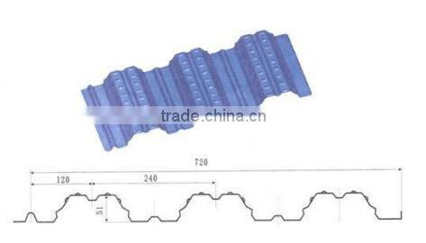 floor deck Full automatic 720 CNC steel metal floor deck roll forming machine Steel structural floor deck roll forming machine