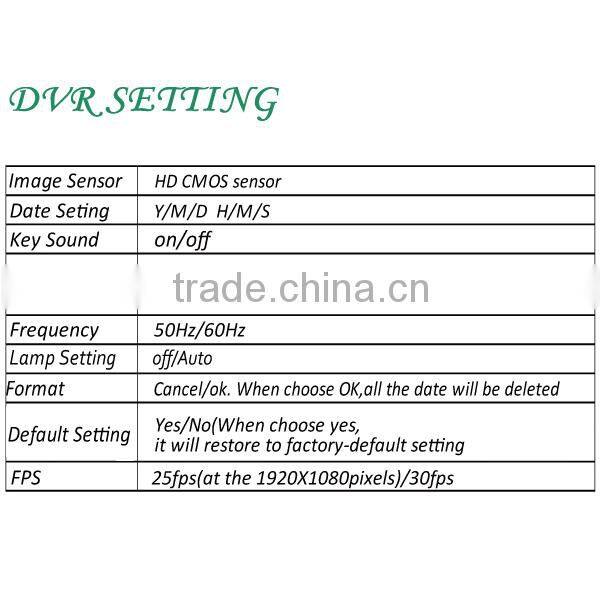 FHD 1080P front rear camera car dvr indispensible Car Dash Camera DVR