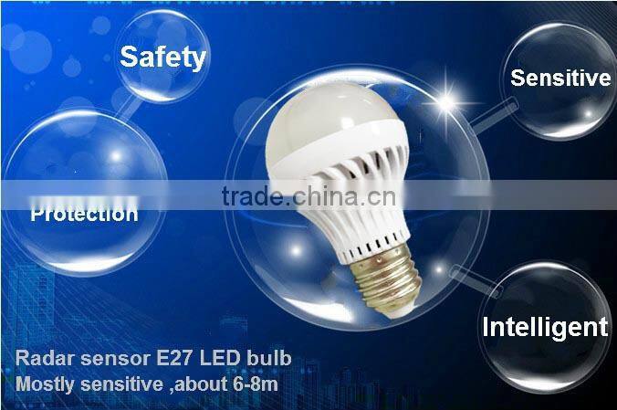 New microwave radar motion sensor led bulb light smart lighting