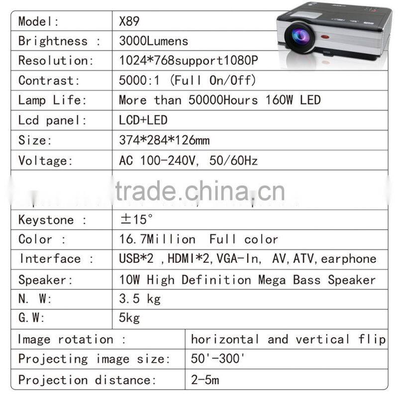 Support 1280 x 800 1080p 3000 Lumen Projector for school office
