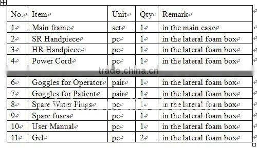 beauty equipment E-light system
