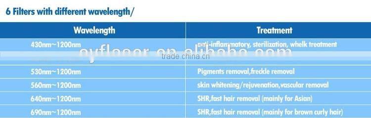 Professional fast ipl hair removal / ipl skin rejuvenation machine/ SHR + OPT IPL machine
