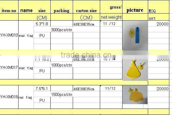 PU livestock calf cow goat pig animal ear tag