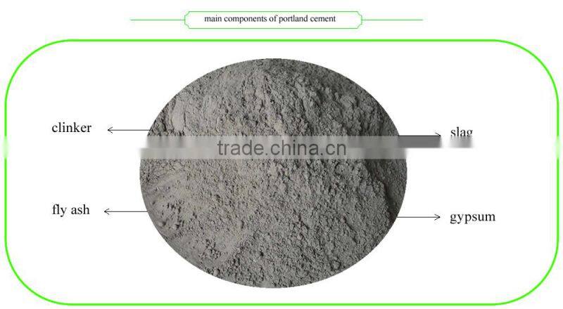 lowest price cement opc cement manufactures direct
