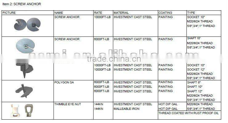 HDG Steel eye shaft earth screw