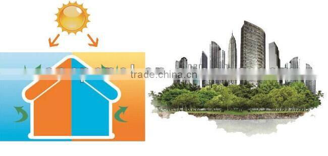 AAC PANEL /LIGHTWEIGHT /HIGH STRENGTH