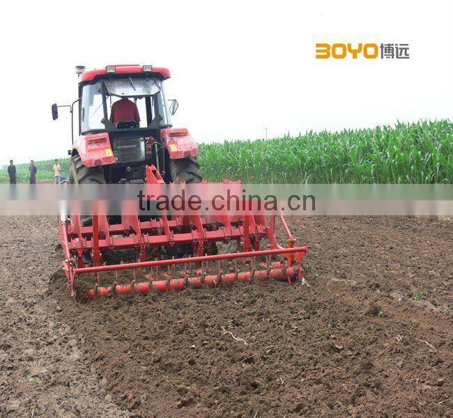 Farm Plow Shares