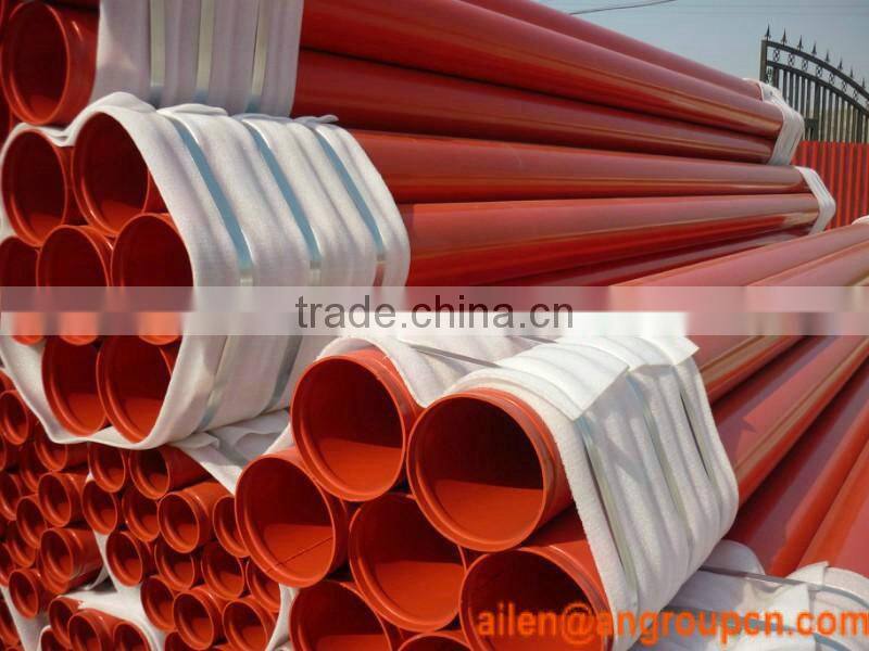 High Quality China Made pressure sustaining valve