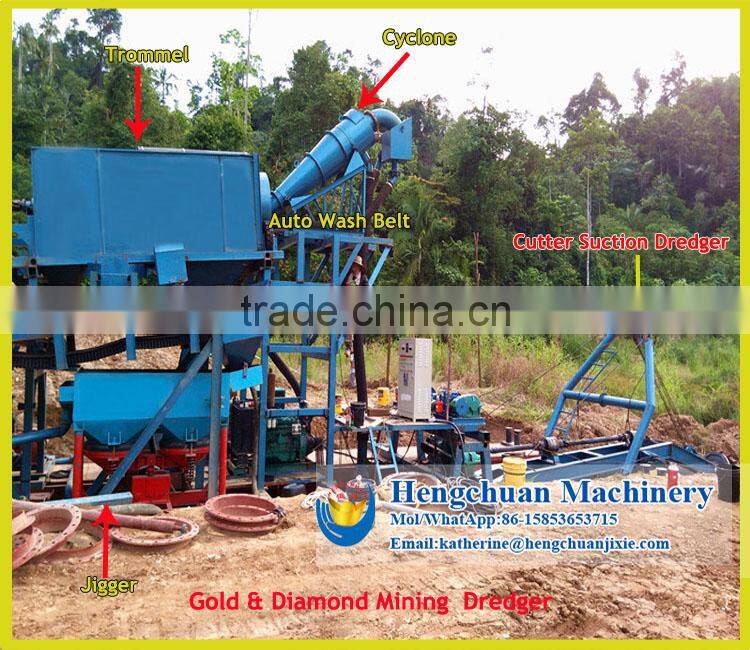 OEM/ODM Customized China Supplier Gold Jig Concentrator for Sale