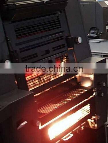 Infrared transparent quartz heating element for Printing