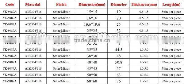 prices of high quality seamless pipe AISI 304 316 square pipe alibaba china