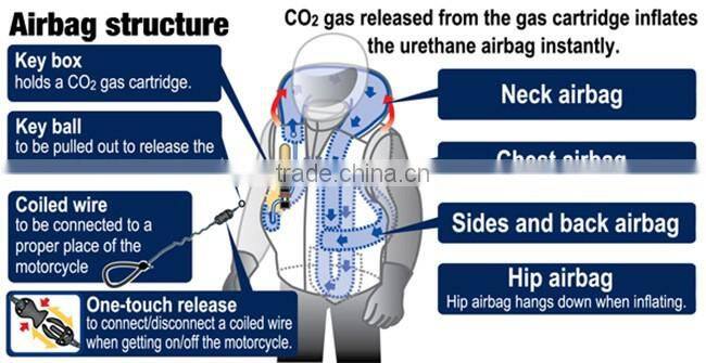 Design factory price motorcycle airbag vest