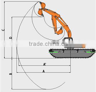 dredging excavator with Hitachi excavator