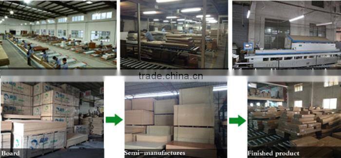 high gloss red kitchen cabinet, red lacquer kitchen cabinet, high gloss lacquer kitchen cabinet doors, white lacquer kitchen cab