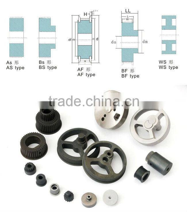 Timing Gears Custom made diffrent sizes FOB Shanghai price timing pulley