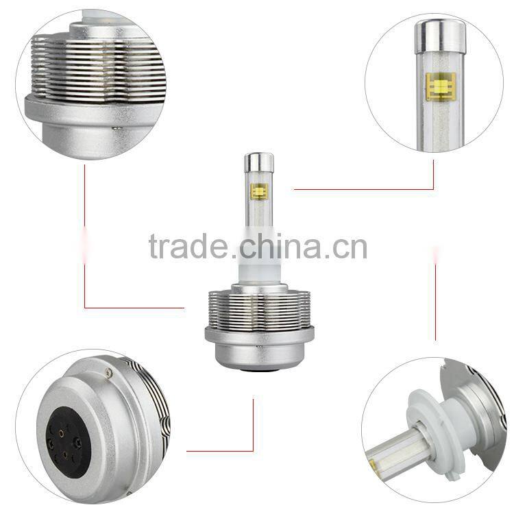 wholesale CE IP68 RoHS head led light H4 H7 H11 9005 9006 H1 H3 H13 9004 9007 for car